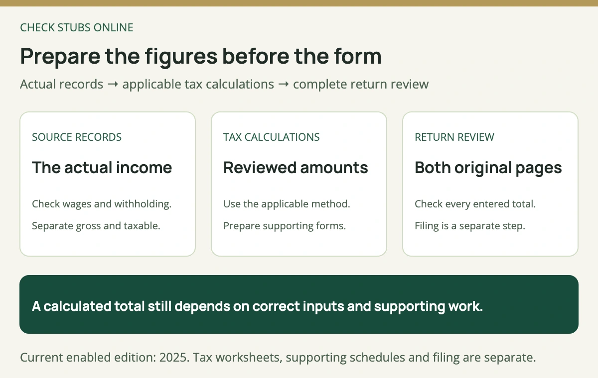 Prepare the underlying income records and tax worksheets, enter the reviewed figures on the two-page Form 1040, and handle supporting documents and filing separately.