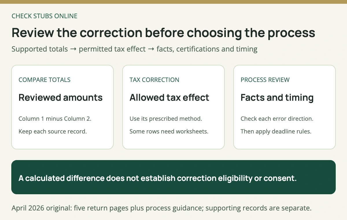 Compare corrected totals with previous reported amounts, determine each permitted tax effect, and select the proper 941-X process with supporting certifications.