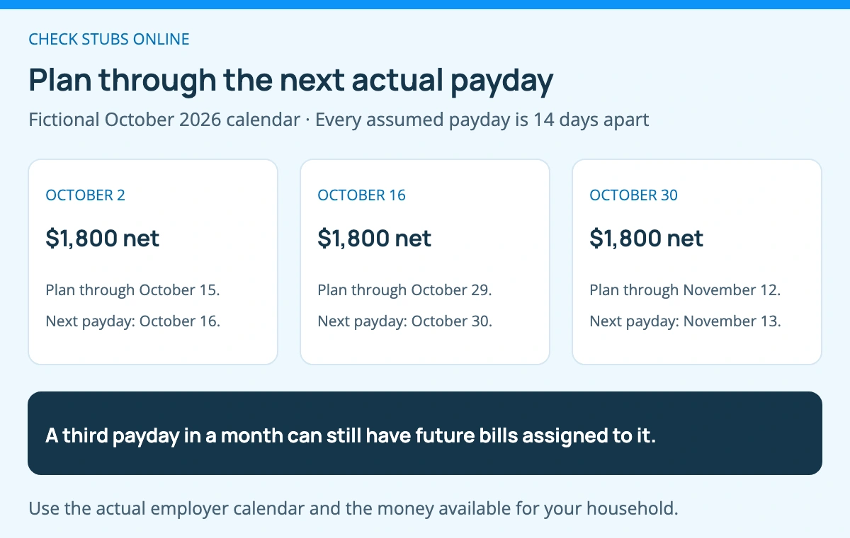 Fictional net pay arrives on October 2, October 16, and October 30, 2026. Each payment needs a plan through the day before the next payday; after October 30 the next payday is November 13.