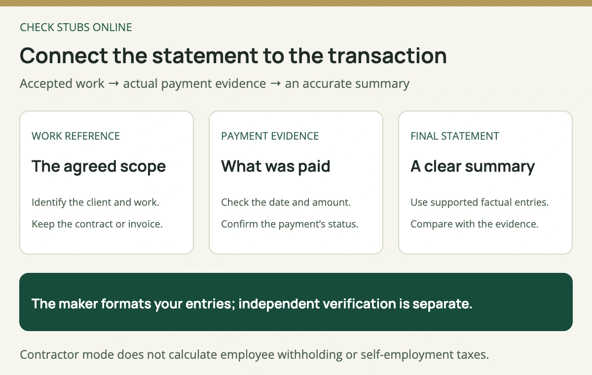Prepare a contractor statement from the actual work reference, recorded payment evidence and a final check that the statement describes those records accurately.