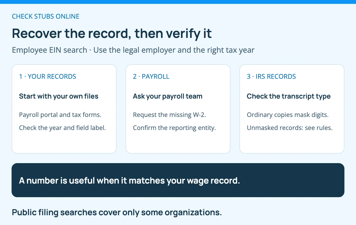 Recover employer details through saved payroll and tax records, a secure payroll request, and an appropriate IRS transcript if needed. Then confirm the legal employer and tax year.