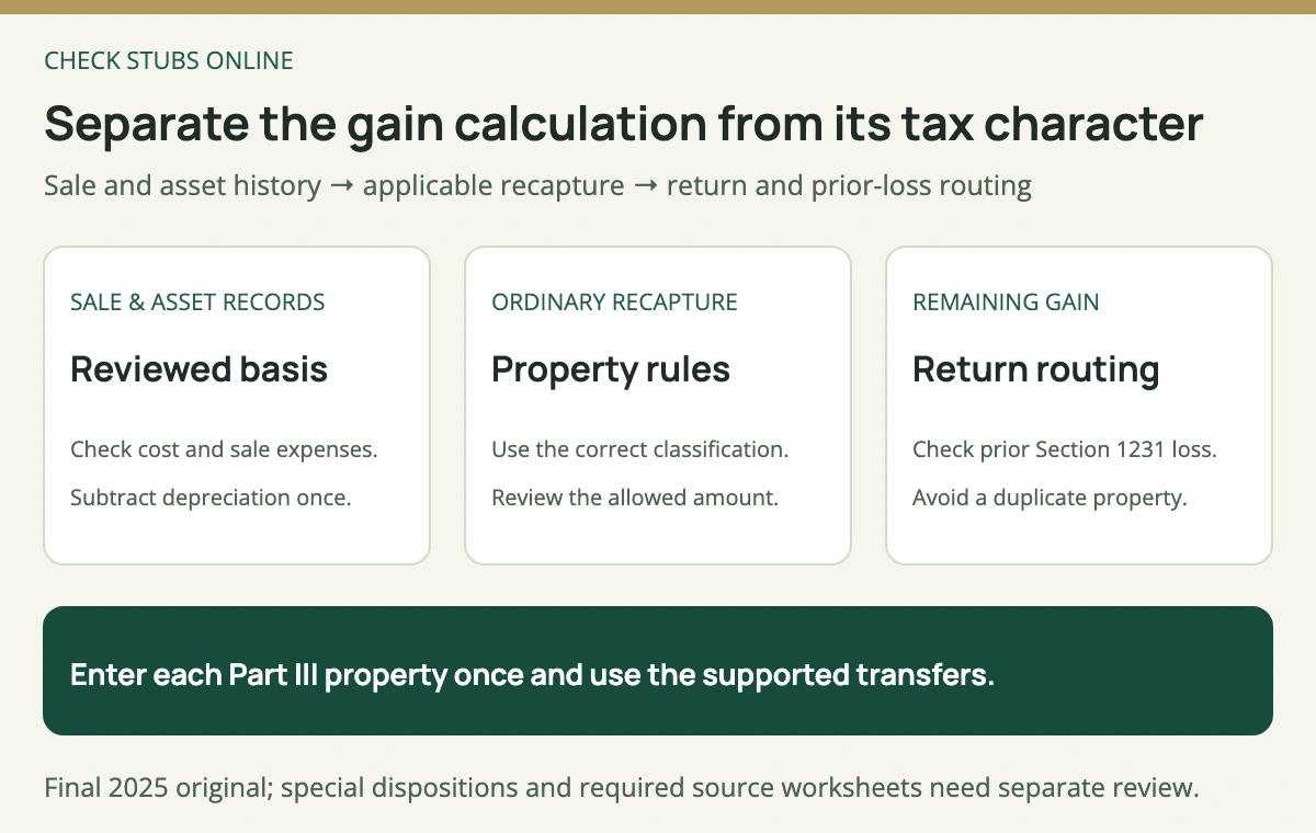 Review sale proceeds and unadjusted basis with depreciation, separate ordinary recapture from remaining gain, then apply the appropriate return and prior-loss routing.
