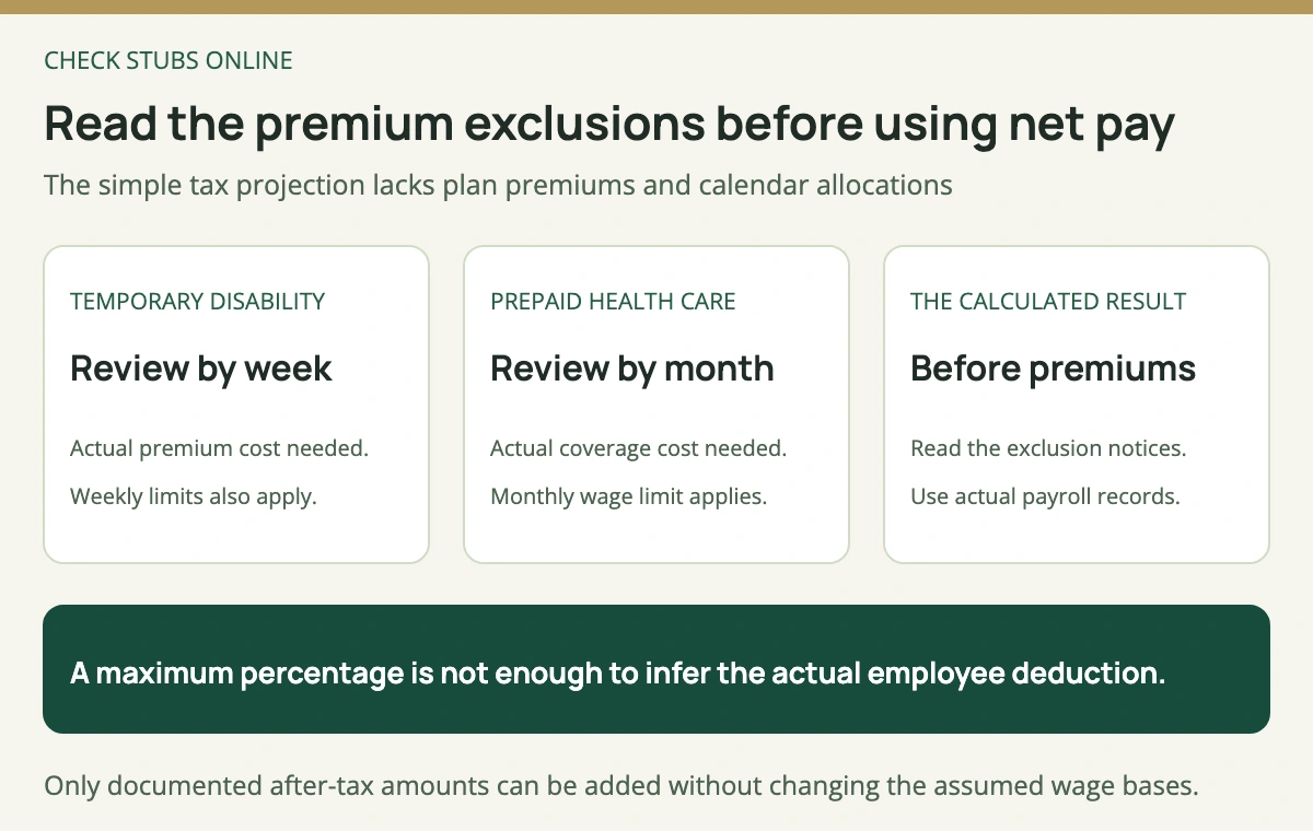 Hawaii TDI needs actual weekly premium and wage limits, while prepaid health care needs actual monthly single-coverage premium and wages; the simple tax projection lists both as excluded rather than assuming zero.