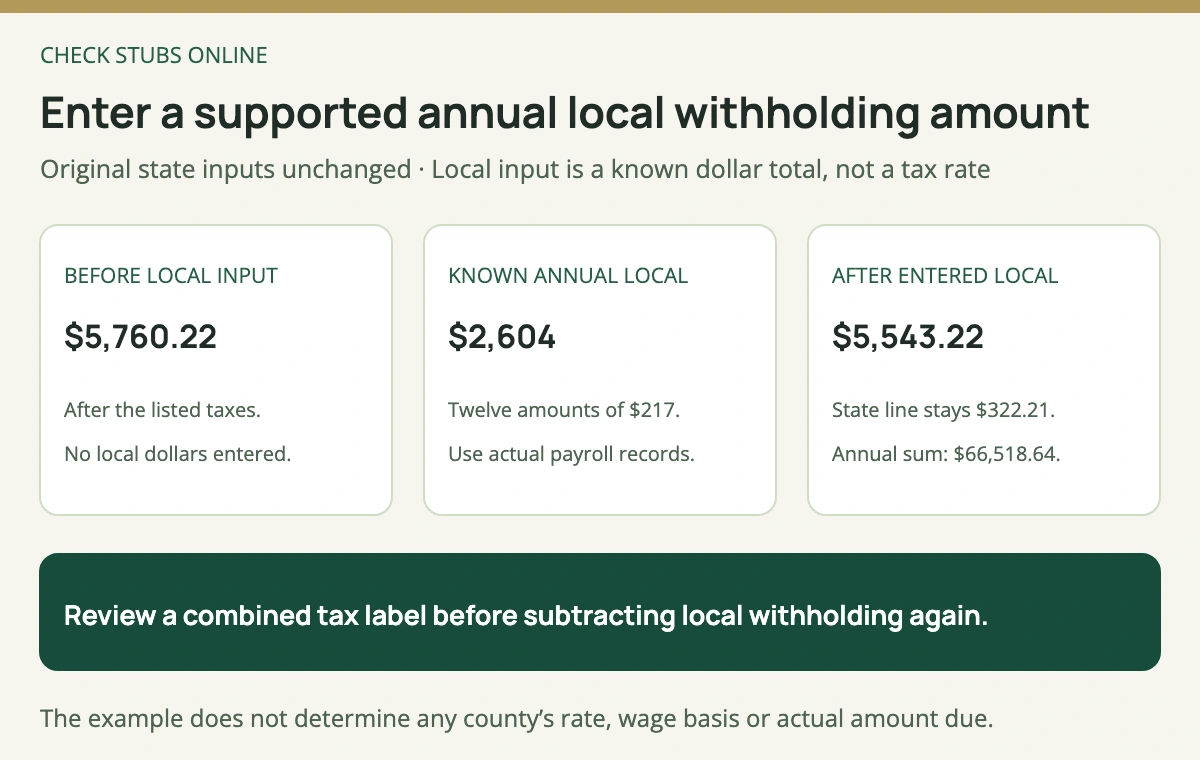 The original Maryland result before missing local withholding is 5760 dollars 22 cents monthly; a known 2604 dollar annual local input averages 217 dollars monthly and leaves 5543 dollars 22 cents after entered deductions.
