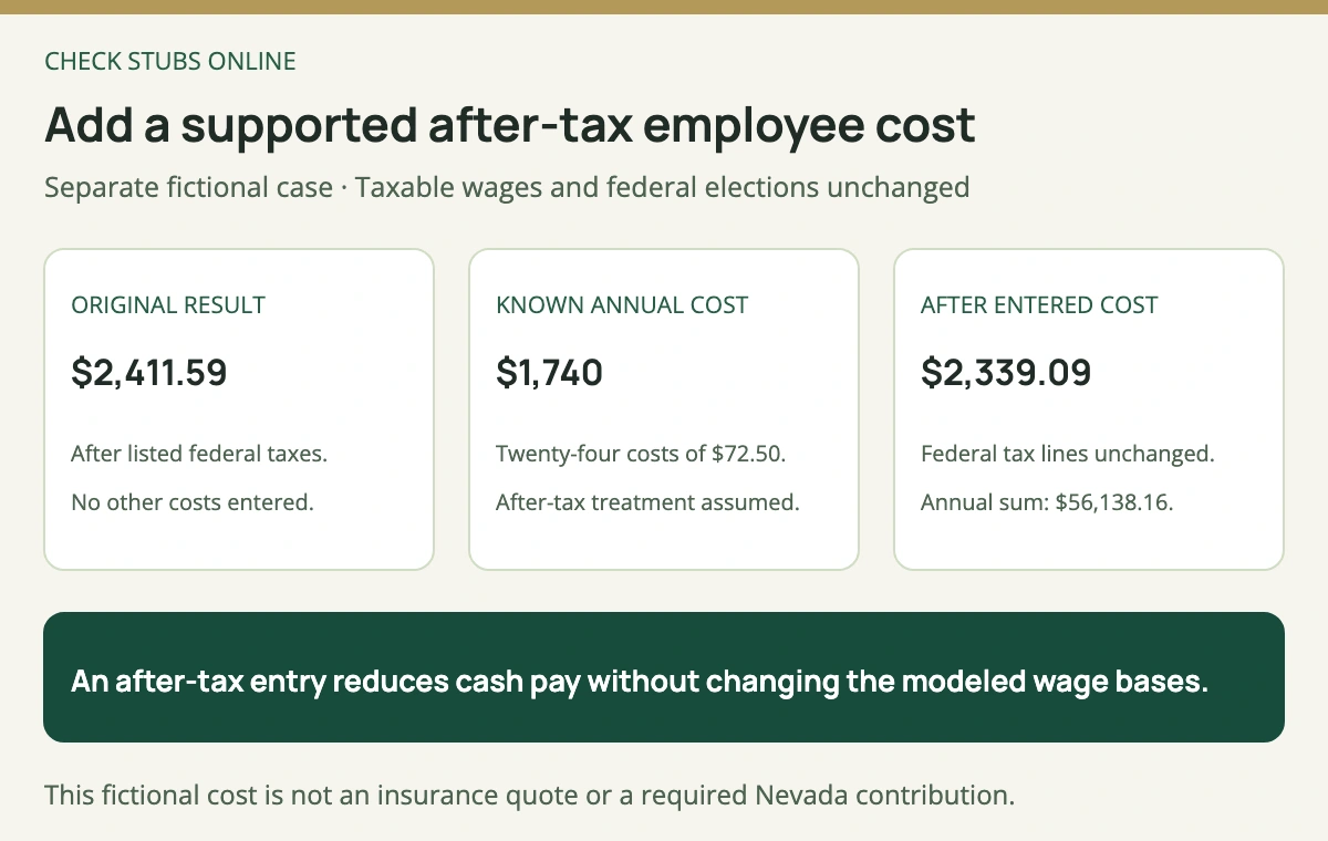 A separately confirmed fictional 1740 dollar annual after-tax cost averages 72 dollars 50 cents over 24 payments and reduces the original Nevada result from 2411 dollars 59 cents to 2339 dollars 9 cents.