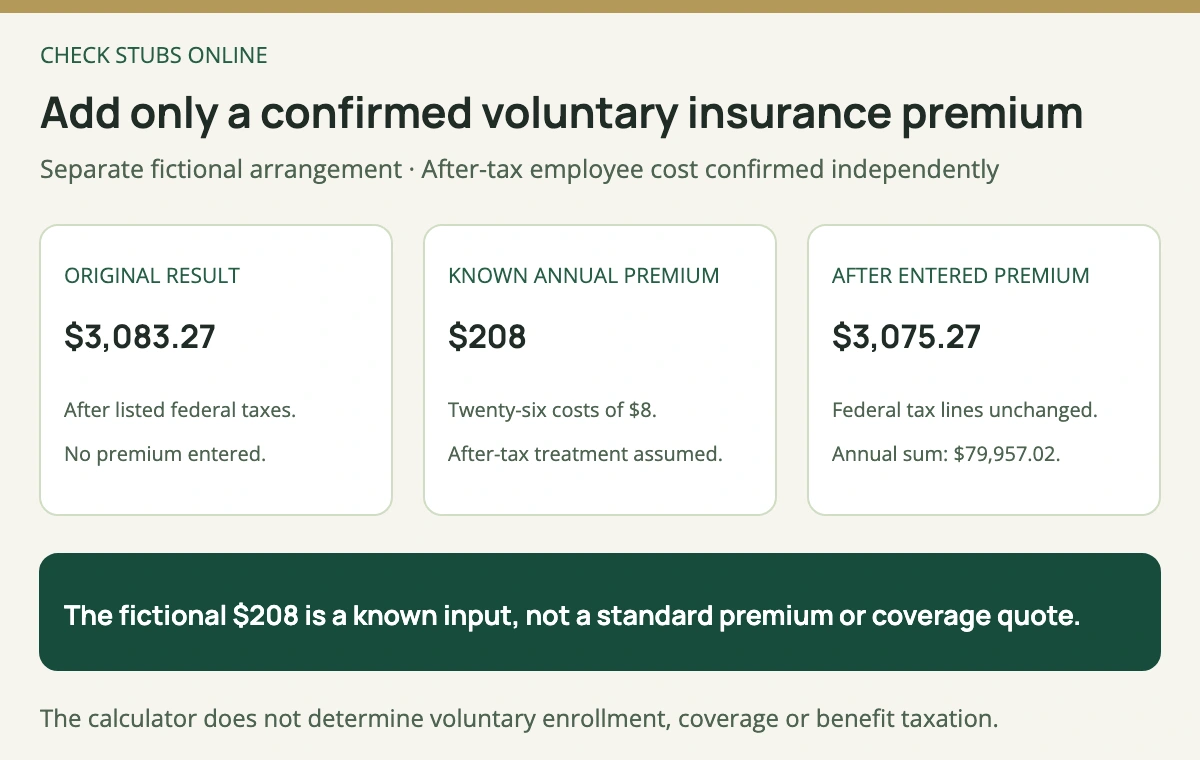 A fictional confirmed 208 dollar annual after-tax premium averages 8 dollars over 26 checks, reducing the New Hampshire base result from 3083 dollars 27 cents to 3075 dollars 27 cents.