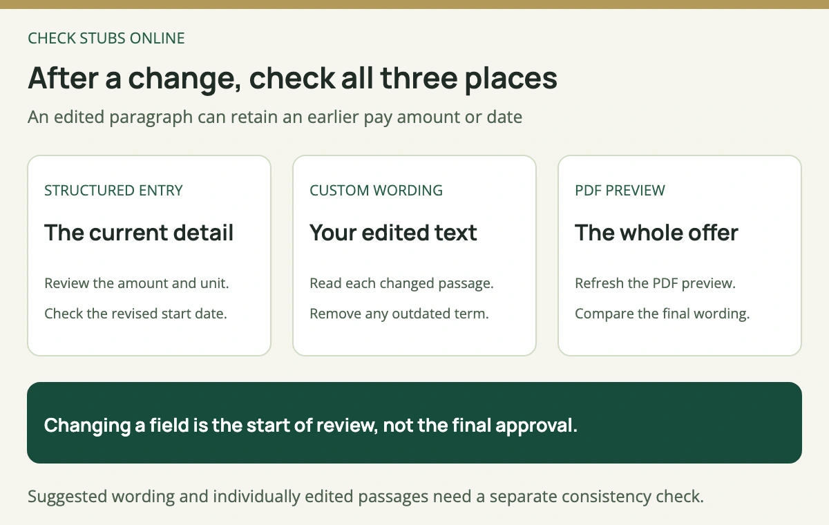 After changing offer terms, review the structured entries, any individually edited passages and the freshly generated PDF for consistency.