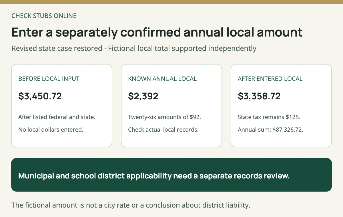 A separately confirmed Ohio local total of 2392 dollars averages 92 dollars over 26 checks, reducing the revised-formula result before local from 3450 dollars 72 cents to 3358 dollars 72 cents after entered deductions.