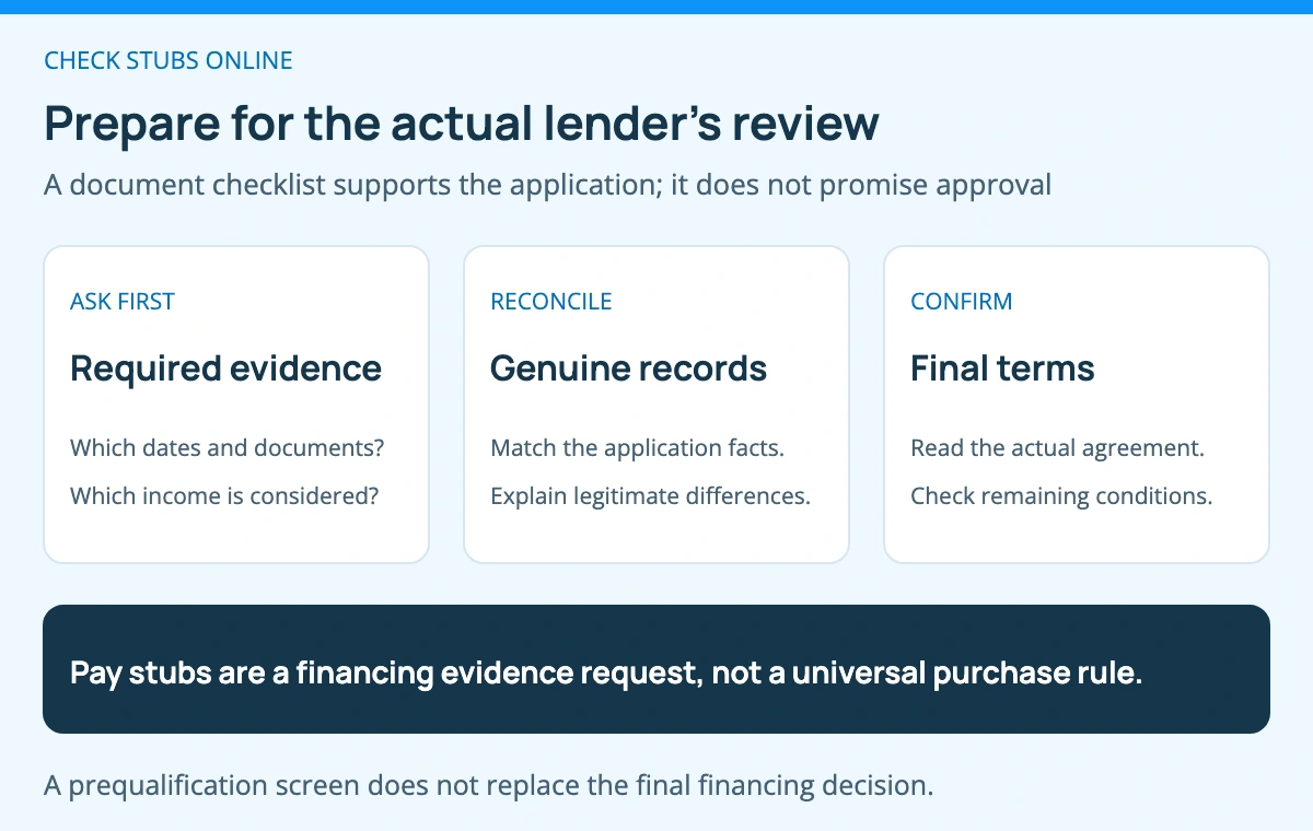 Confirm the actual lender checklist, provide authentic income evidence for the requested period, then review the final contract and budget. None of the documents guarantees financing.