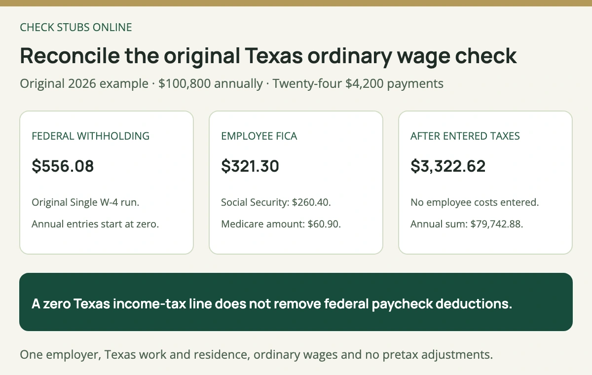 Original Texas check has 4200 dollars gross, 556 dollars 8 cents federal withholding and 321 dollars 30 cents employee FICA, leaving 3322 dollars 62 cents with no state income-tax deduction.