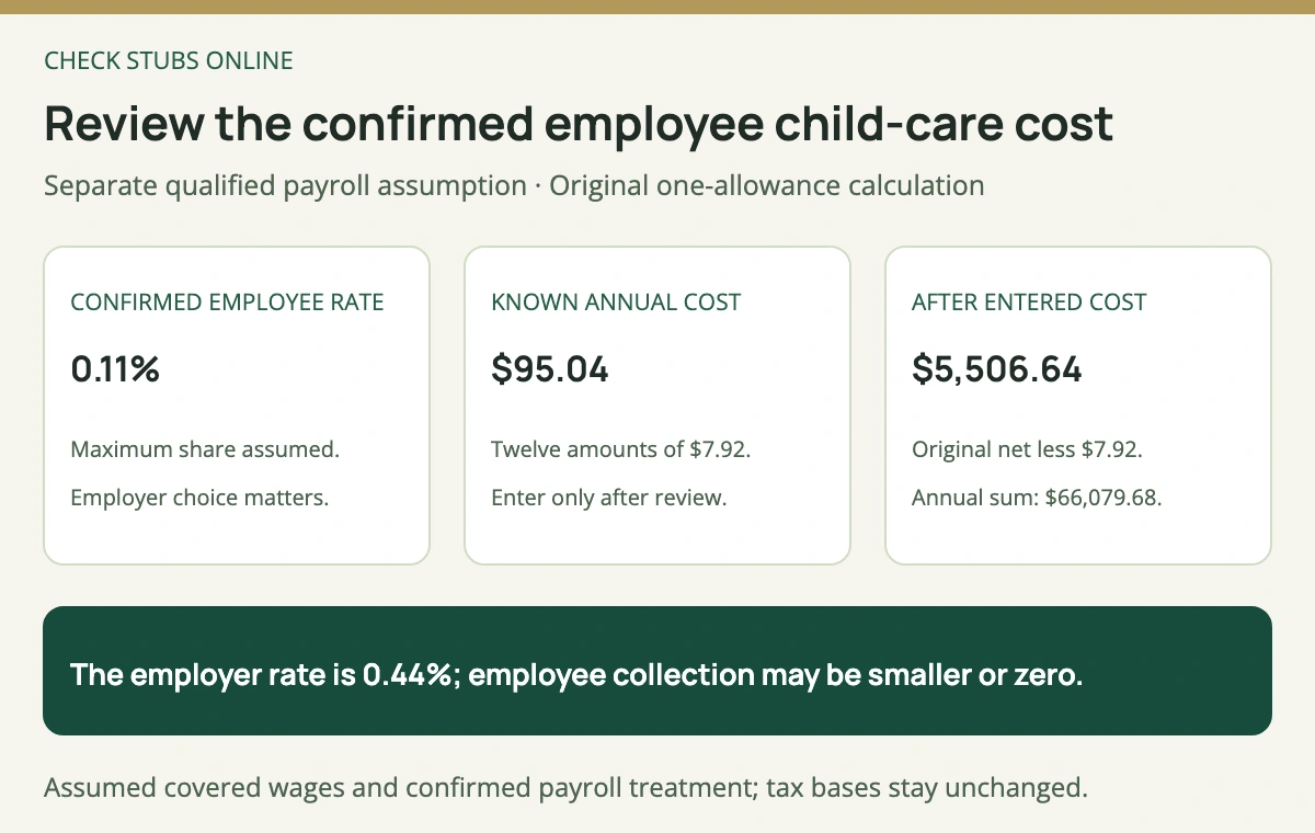 A confirmed Vermont employee child-care collection at 0.11% of 86400 dollars is 95 dollars 4 cents annually or 7 dollars 92 cents per month, taking the original result from 5514 dollars 56 cents to 5506 dollars 64 cents.